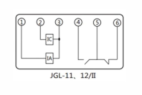 JGL-11 II過流繼電器技術要求及核心性能解析——以上海上繼科技智能電阻為例